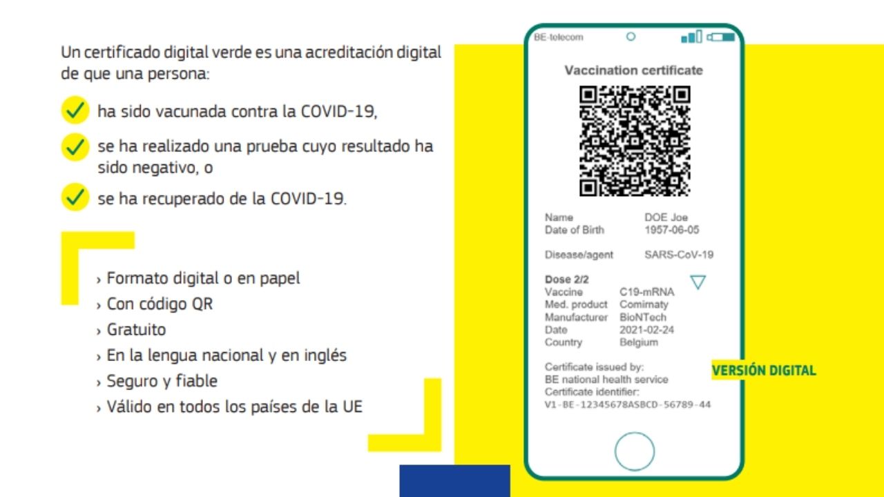 ¿Qué es el pasaporte covid para viajar y cómo se consigue